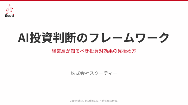 『製造業向けWP：AI投資判断のフレームワーク』
